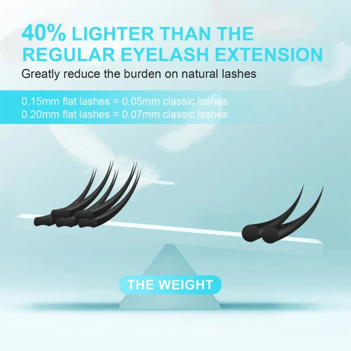 NAGARAKU B/C/D/DD Flat Ellipse Eyelashes Maquiagem Split Tips Ellipse Shaped Natural Light Magnetic Ellipse Lashes Flat Ellipse - Image 5