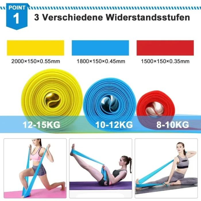 1 Sizes 1.5M 3PCS BandsResistance Bands Elastic Fitness Tapes Yoga Pilates - Image 2