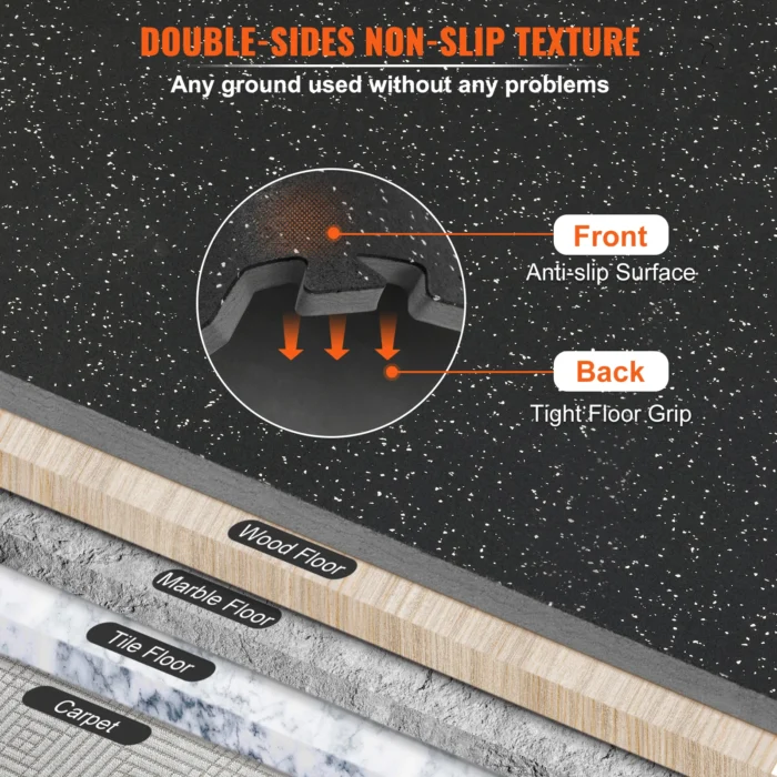 SucceBuy 25/12/6 PCS 1/2 in Thick Gym Floor Mats EVA Foam & Rubber Top Interlocking Workout Floor Mats - Image 4
