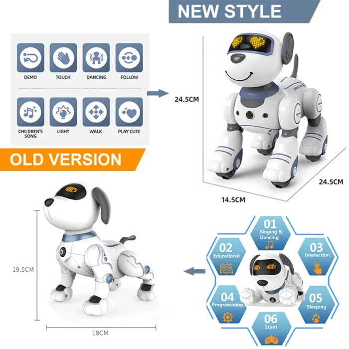 Intelligent Remote Control Robot Dog Electronic Stunt Voice Command Programmable Touch-sense Music Song - Image 6