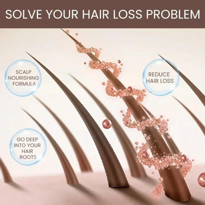 Hair Fast Growth Serum Treatment Hair Thinning Anti Hair Loss Prevent Baldness Scalp Cure Nourish Strong Roots Essence Oil - Image 4