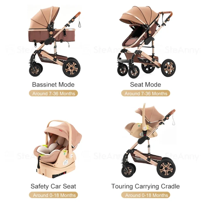 3 in 1 Baby Stroller, Baby Travel System, Baby Carriage 3in1 with Isofix Base - Image 2