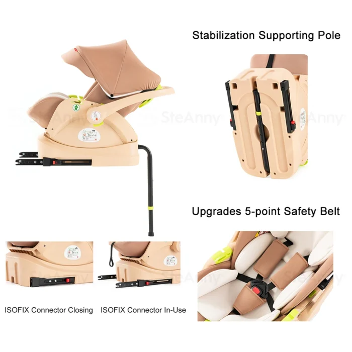 3 in 1 Baby Stroller, Baby Travel System, Baby Carriage 3in1 with Isofix Base - Image 3